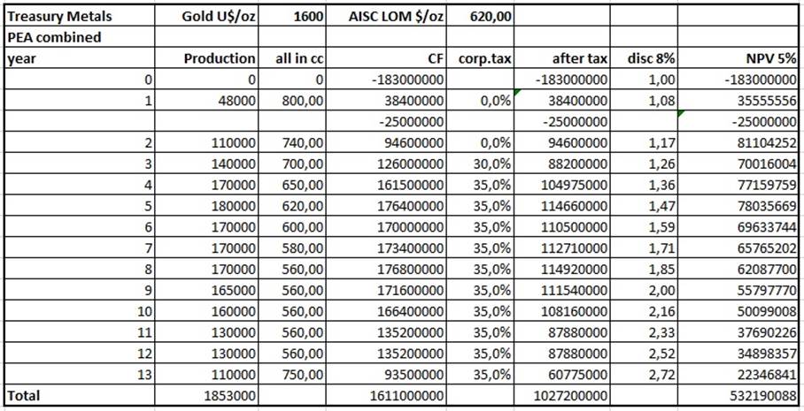 https://criticalinvestor.eu/sites/default/files/uploads/113_0.jpg