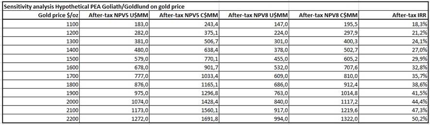 https://criticalinvestor.eu/sites/default/files/uploads/115_0.jpg